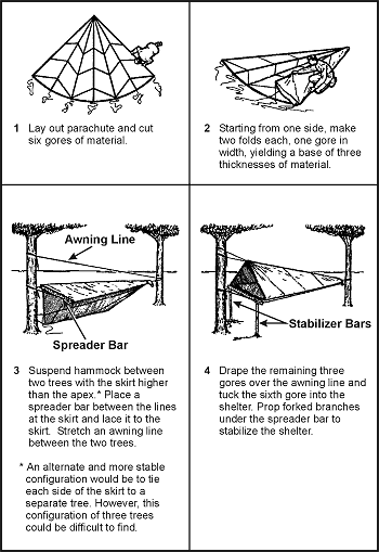 fig05-08.png