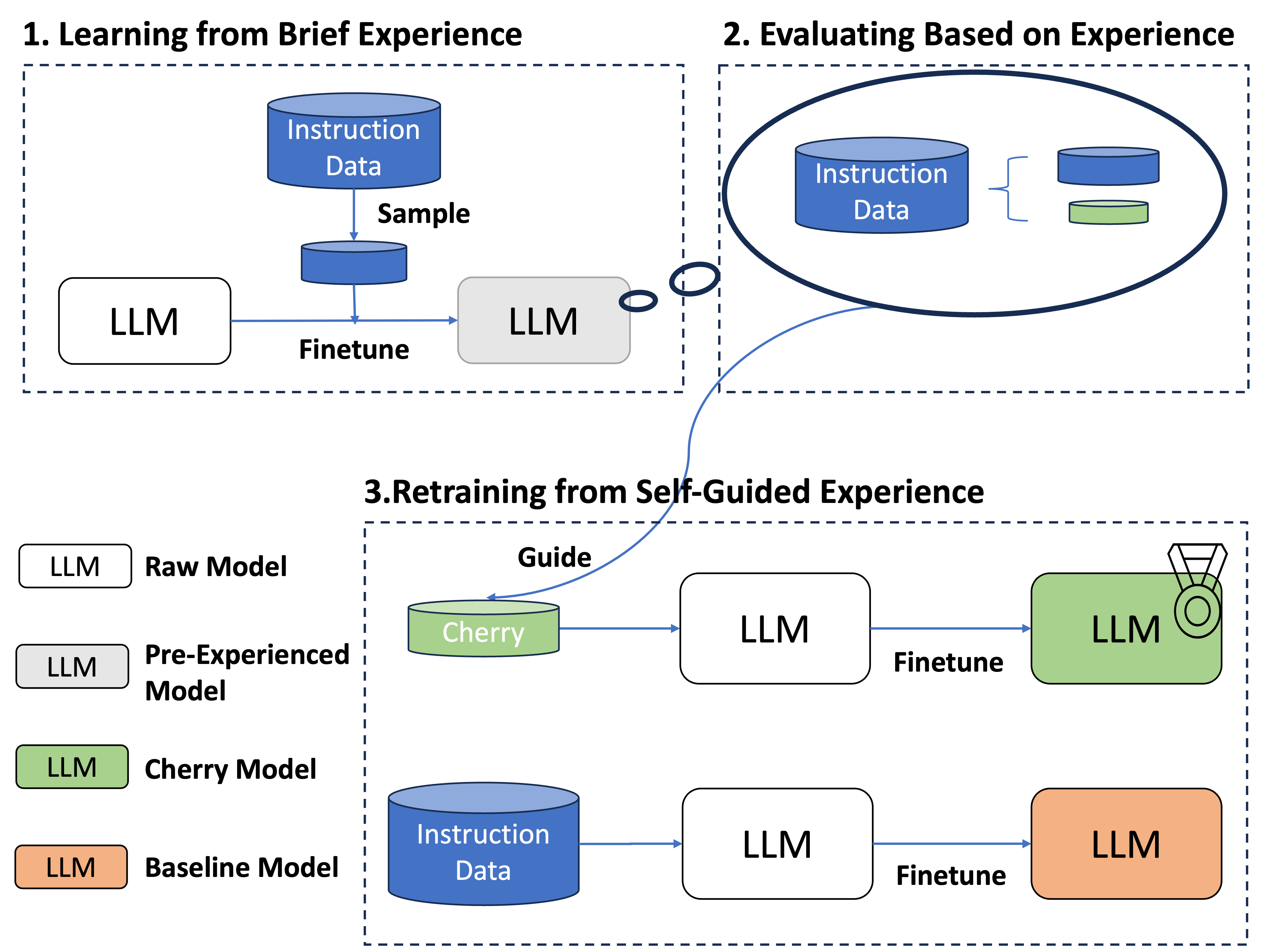 method_overview.png