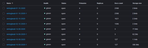 duplicate-indices.jpg