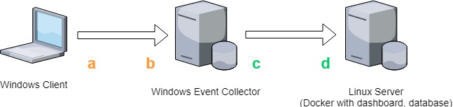 troubleshooting-overview.jpg